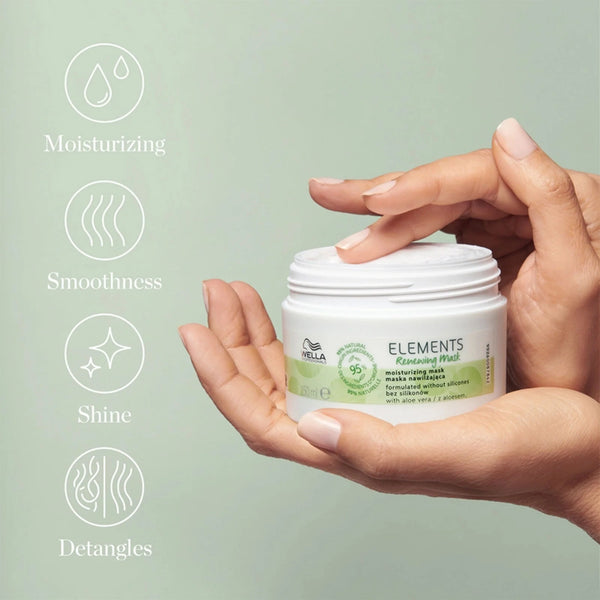 Wella Elements Renewing 150ml Mask