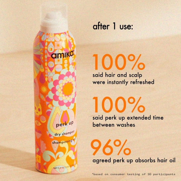 Amika Amika Perk Up Dry Shampoo 150g - Health & Beauty > Personal Care > Hair Care > Shampoo & Conditioner > Shampoo