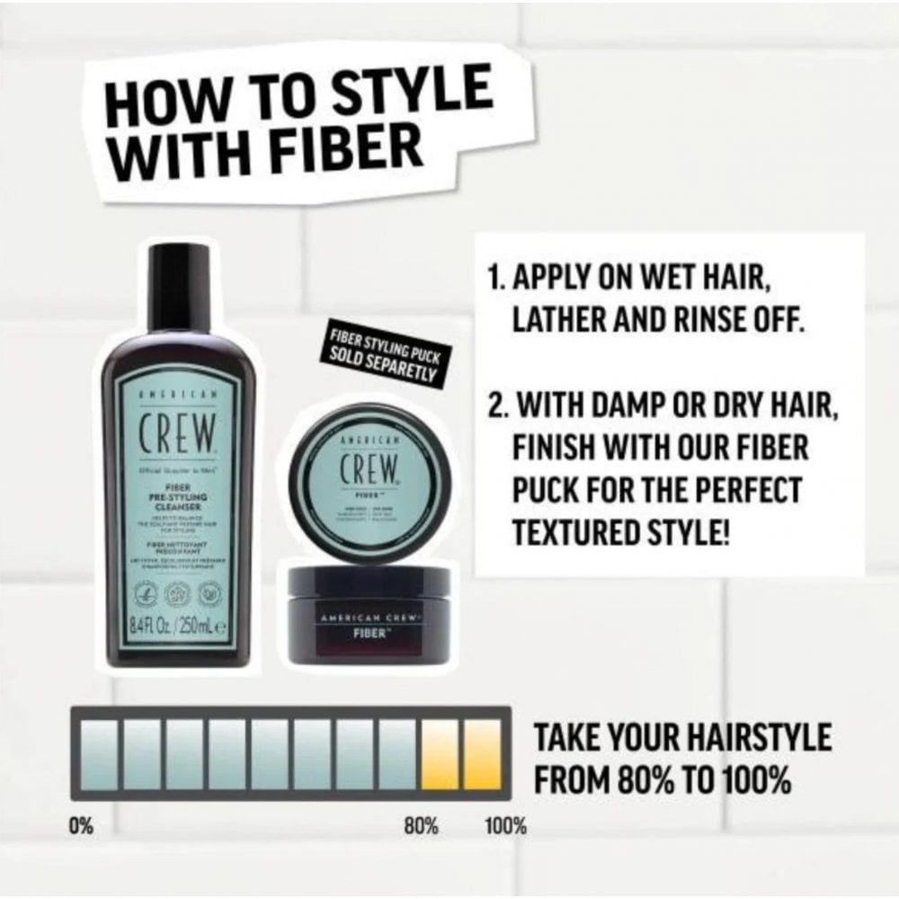 American Crew Fiber Gift Set Pre Styling Cleanser + Fiber