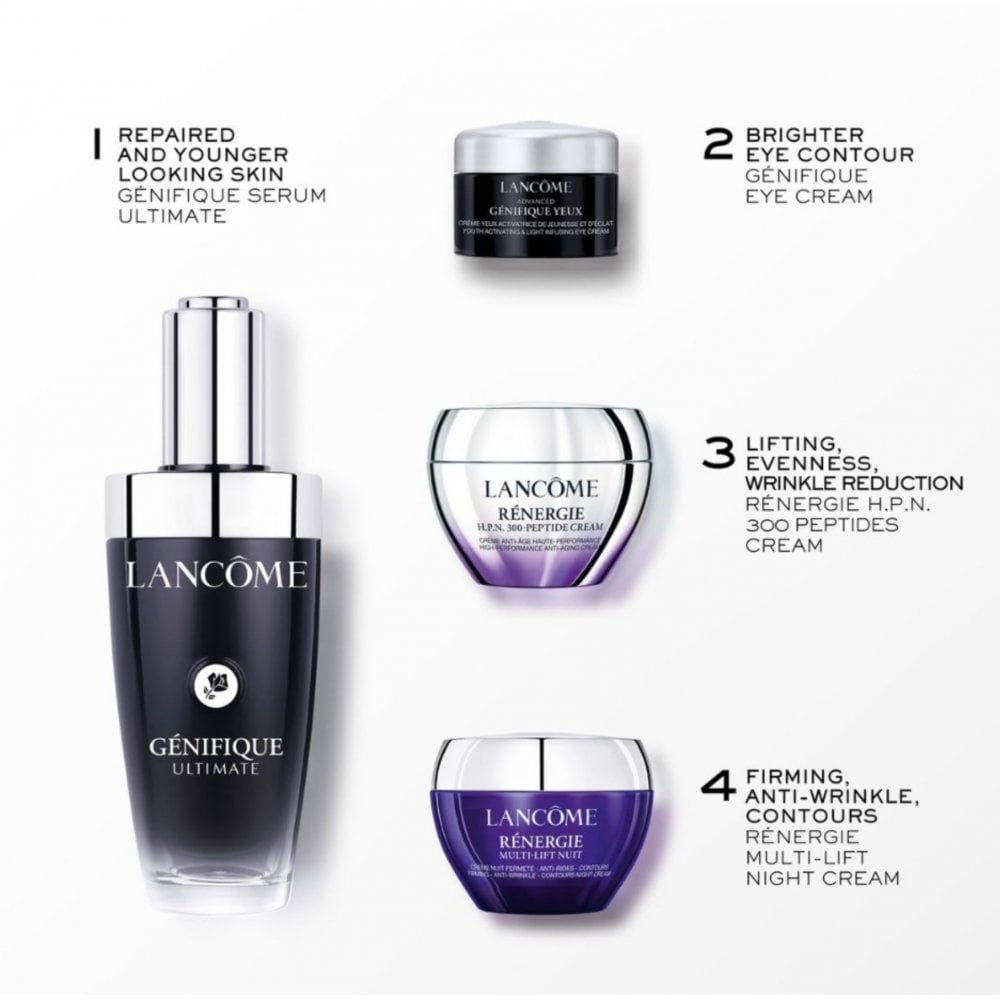 Lancome Set: RÃ©nergie Night Cream 15ml + GÃ©nifique Eye Cream 5ml + RÃ©nergie Day Cream 15ml + GÃ©nifique Serum 50ml