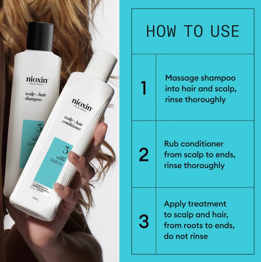 Nioxin System 3 Kit