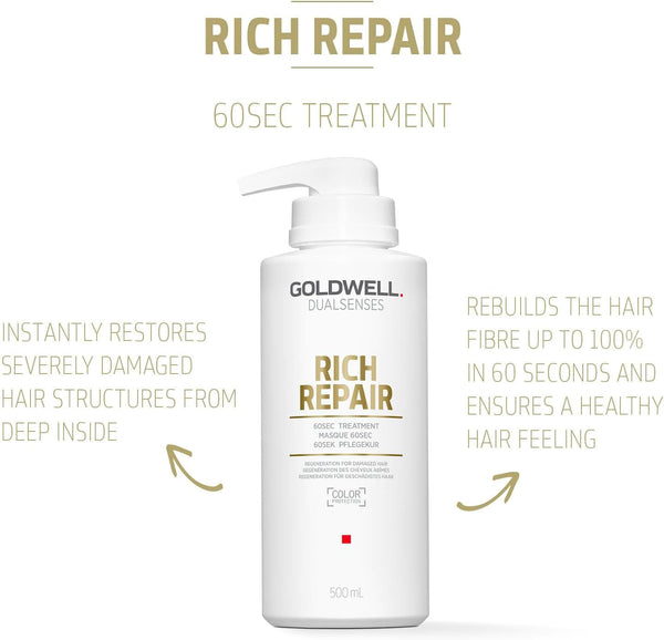Goldwell Dualsenses Rich Repair 60 Second Treatment 500ml
