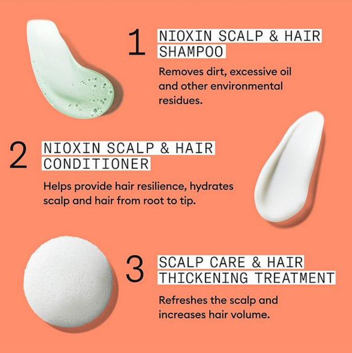 Nioxin System 4 Trial Kit Shampoo 150ml + Conditioner 150ml + Scalp & Hair Treatment 40ml