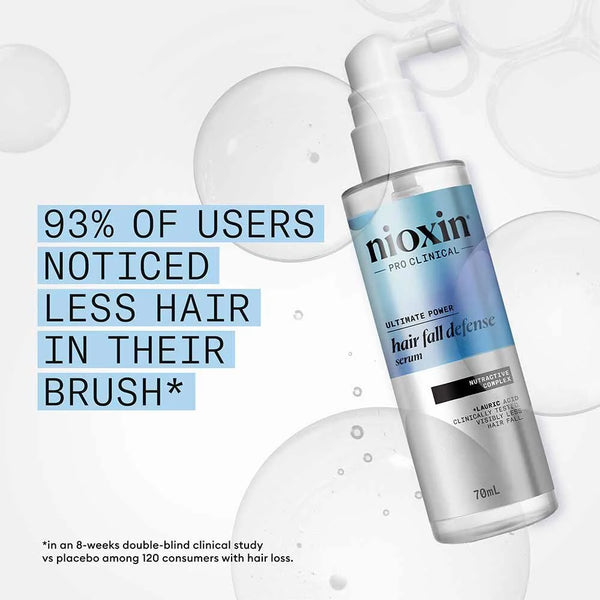 Nioxin Ultimate Power Hair Fall Defense 70ml Serum