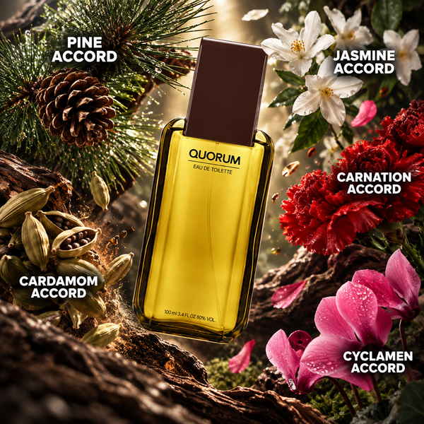 Puig Antonio Puig Quorum 100ml EDT Spray